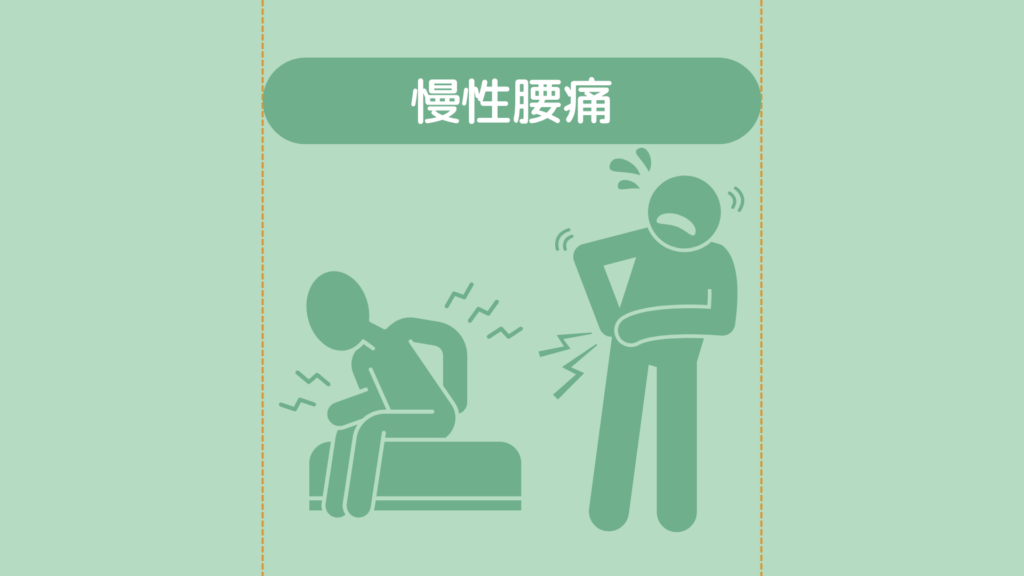 慢性腰痛
